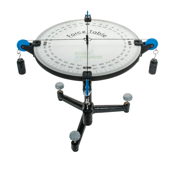 Force Table